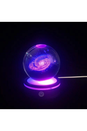 Dönen Gezegen Cam Küre…