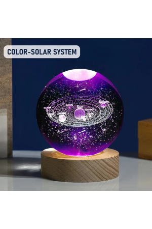 Gezegen Cam Küre…