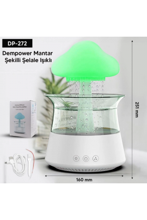 Mantar Şeklinde Şelale&hellip;